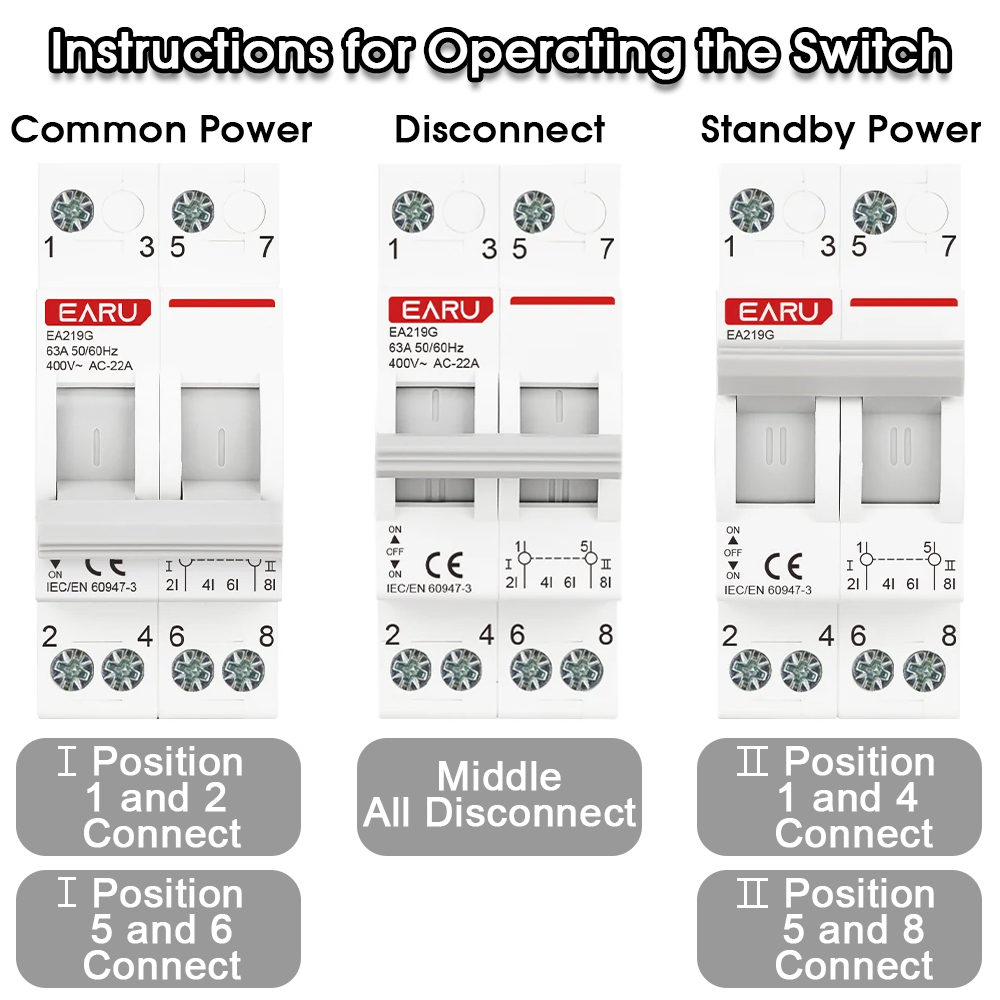 EARU 2P 40A 63A AC 400V DIN 레일 - Din Rail Circuit Breaker 리뷰 및 가격